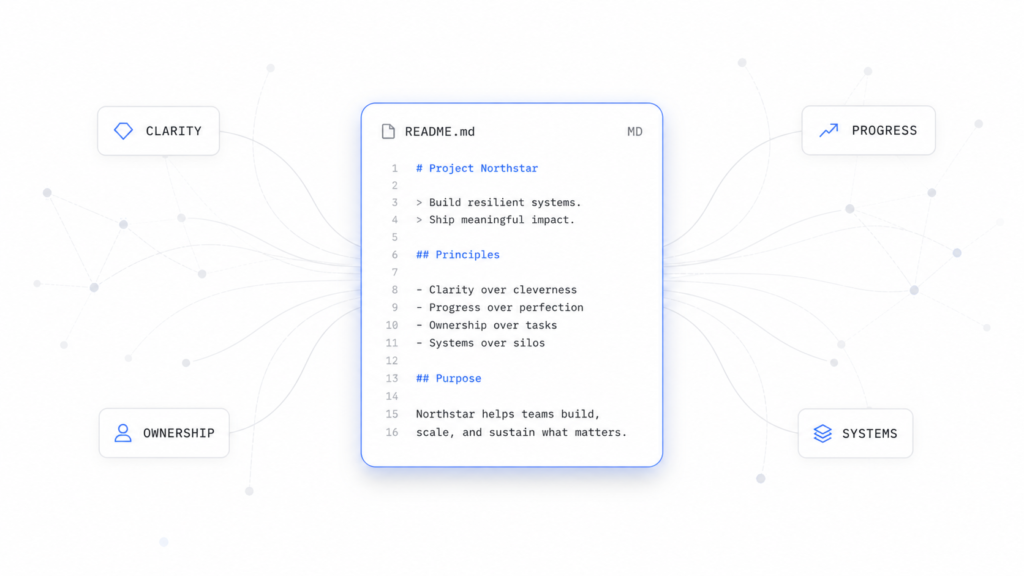 Claude Code CLAUDE.md guidelines