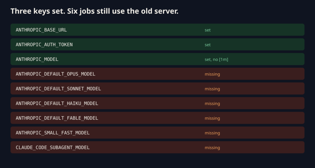 Nine Claude Code model slots: three set, six empty still calling the old server.