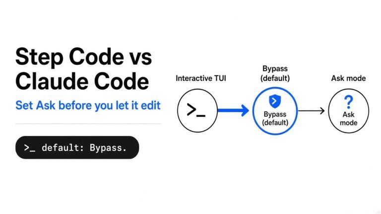 Step Code vs Claude Code: the bypass default