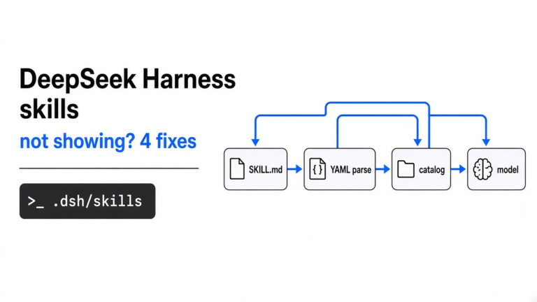DeepSeek Harness skills not showing? 4 fixes