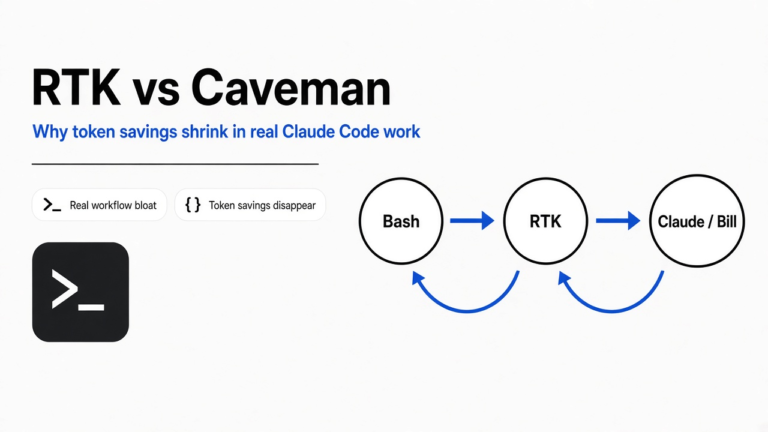 RTK vs Caveman: Why Big Token Savings Shrink in Real Claude Code Work
