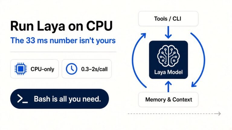 Can You Run Laya Without a GPU? The 33 ms Number Isn’t Yours