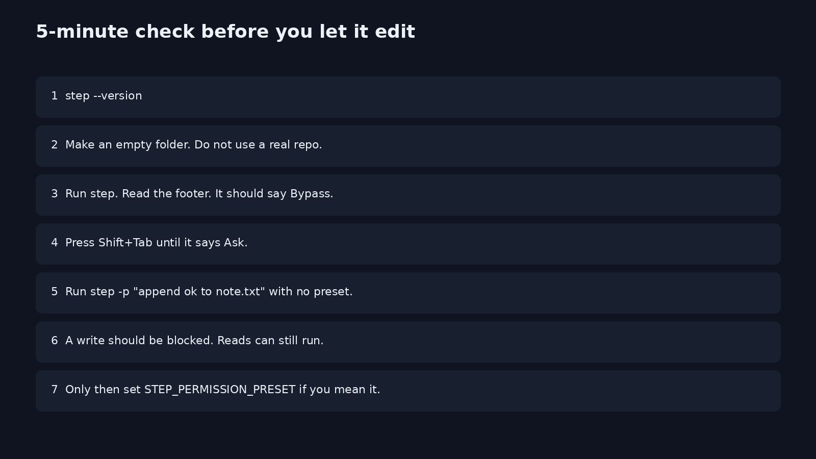 Five-minute check: footer shows Bypass, Shift+Tab to Ask, headless write stays blocked.