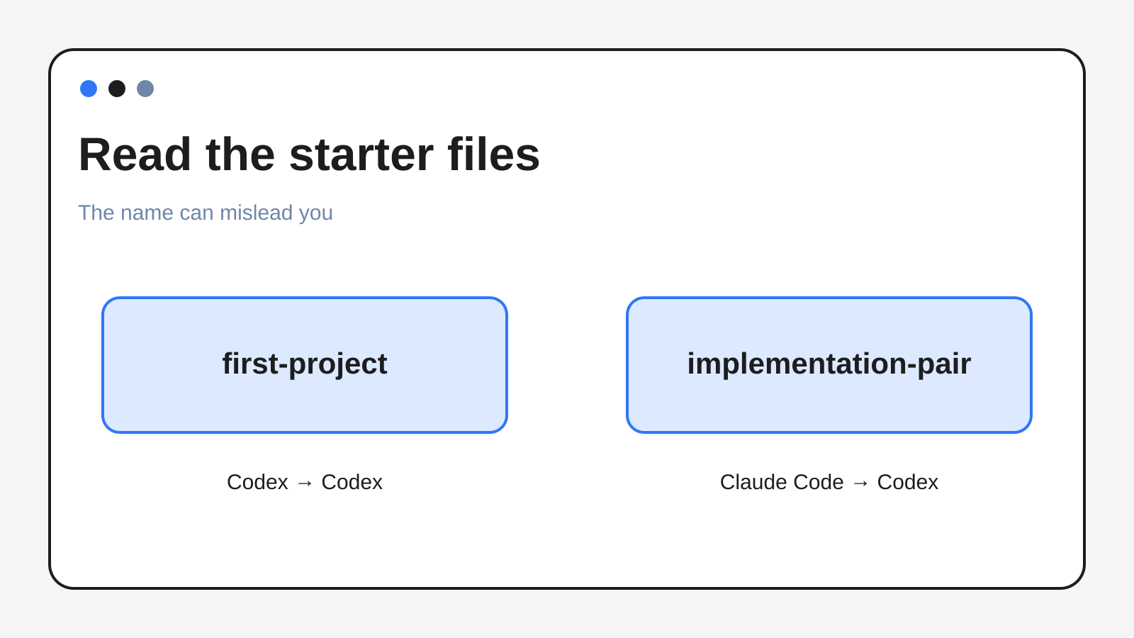 Comparison of first-project and implementation-pair OpenRig starters.