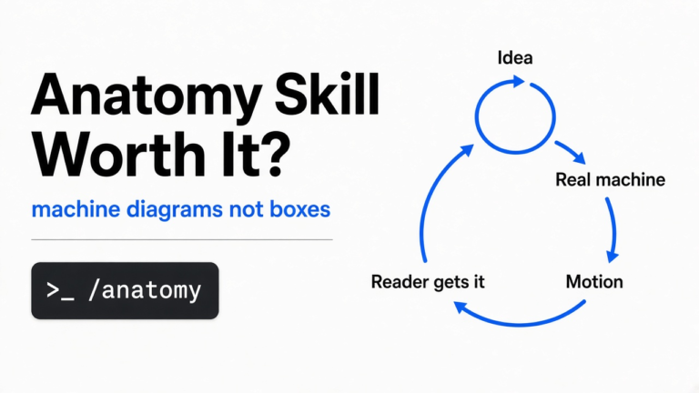 Is the Anatomy Skill Worth It for Interactive Diagrams?