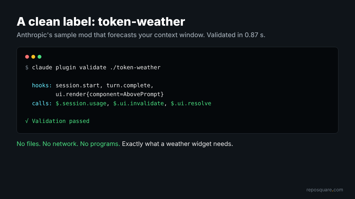 claude plugin validate output for the token-weather sample mod
