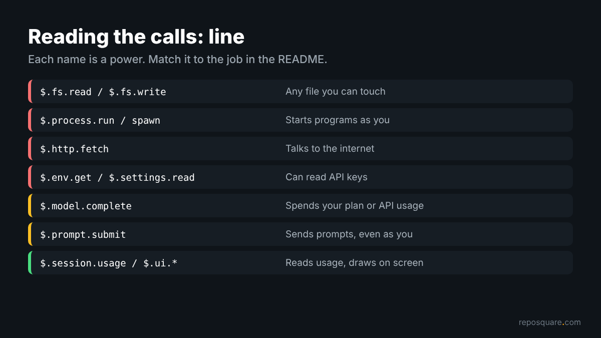 Cheat sheet of risky and safe calls in claude plugin validate output