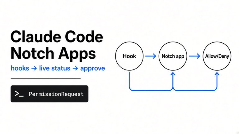 Do You Need a Notch App to Watch Claude Code?
