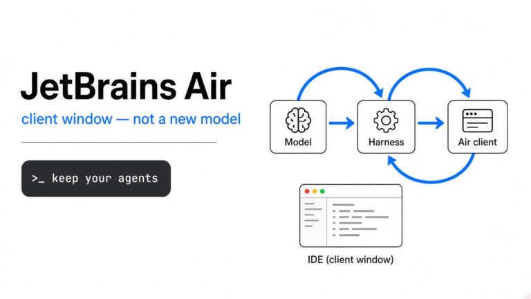 JetBrains Air is not a new model