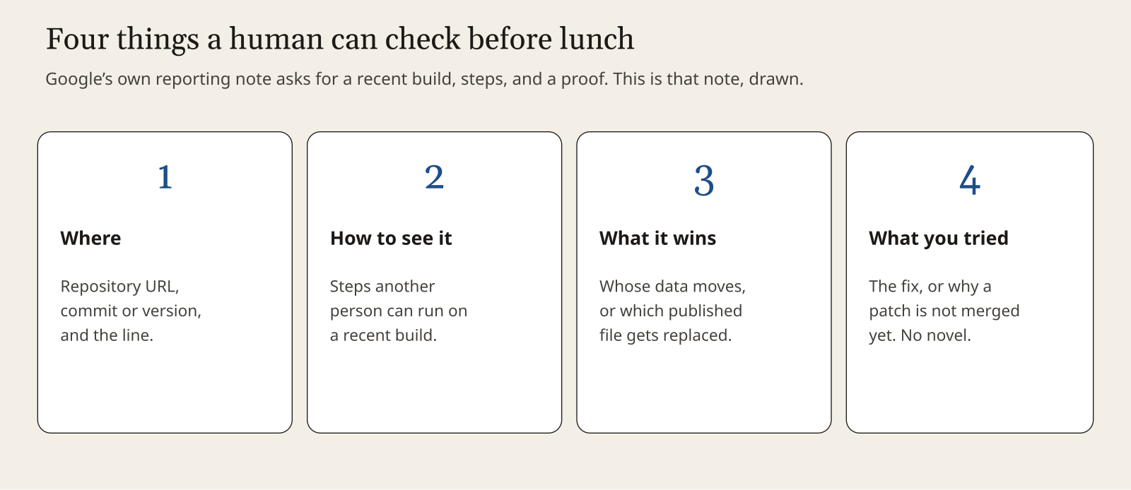Four checks for a good OSS VRP report: recent build, steps, and a proof