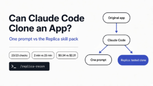 Clone an app with Claude Code: one prompt versus the Replica skill pack, from the original app to a tested clone
