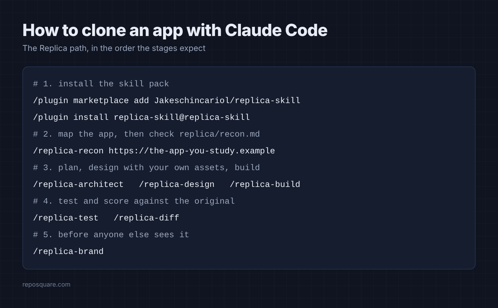 Commands to clone an app with Claude Code using the Replica skills