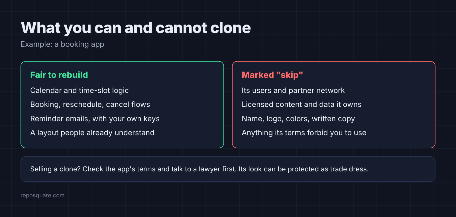 What you can rebuild from a booking app and what stays off limits