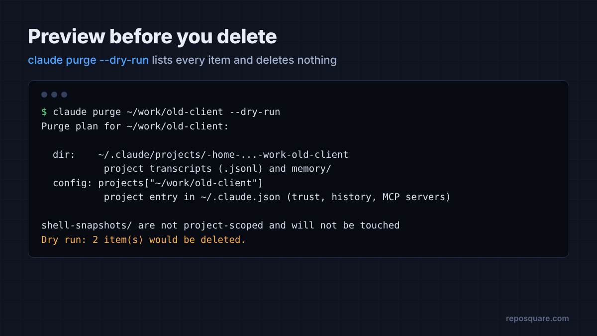 claude purge --dry-run output for a deleted project folder