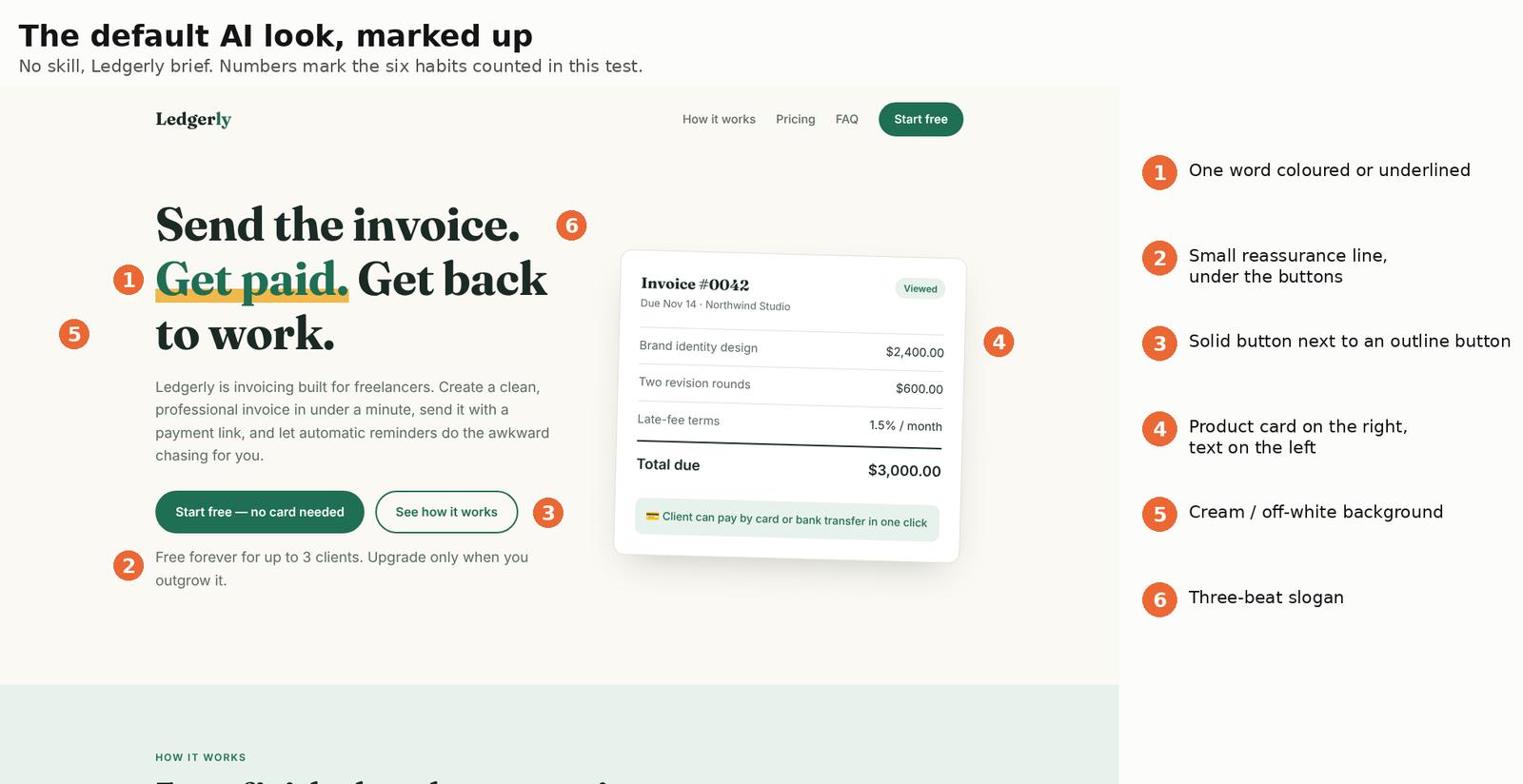 No-skill Claude Code landing page with six default design habits numbered