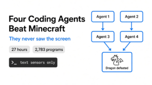 Gemini 4 Argon Minecraft agents: four coding agents beat the Ender Dragon in 27 hours by writing programs, never seeing the screen