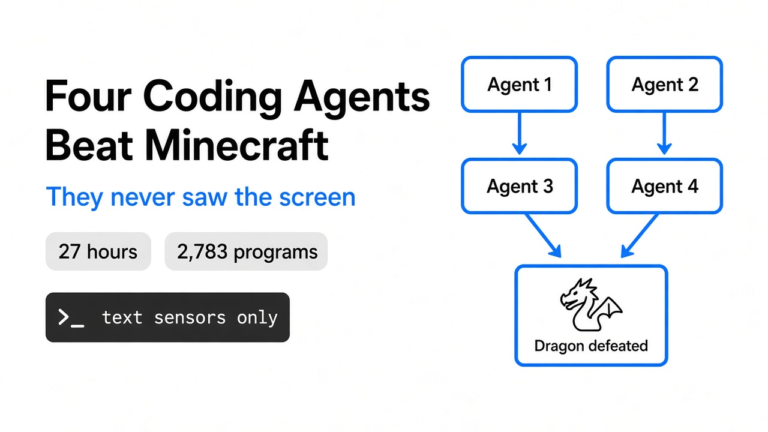 Four Coding Agents Beat Minecraft. They Never Saw the Screen.