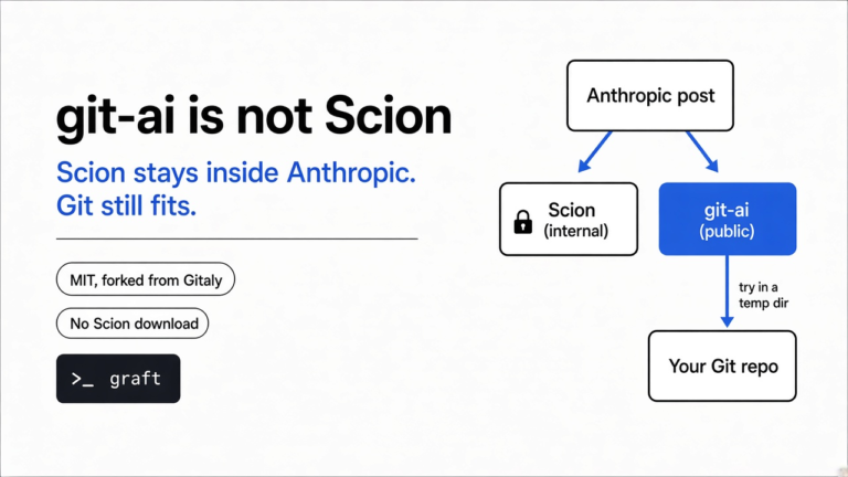 git-ai is not Scion, and Scion is not a Git you can download