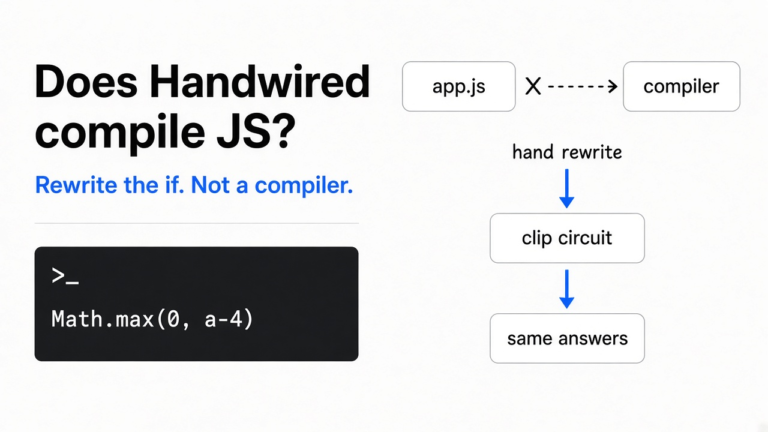 Does Handwired Compile JavaScript?