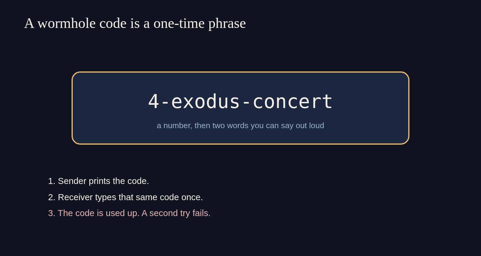 The shape of a magic wormhole code: a number and two words, such as 4-exodus-concert