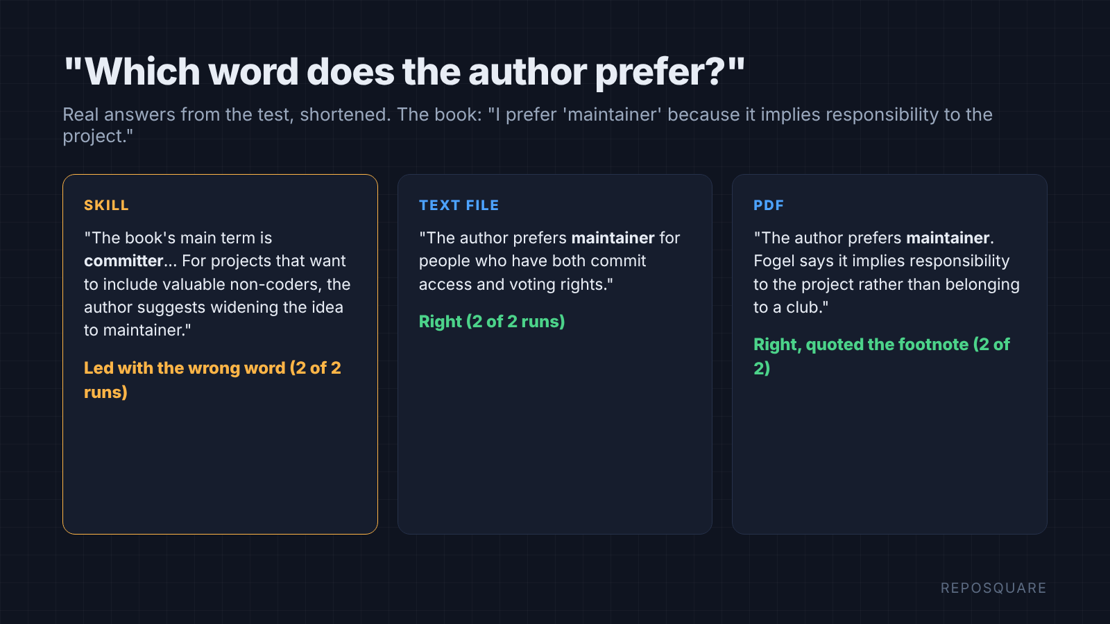Three real answers to the same question from the skill, the text file and the PDF