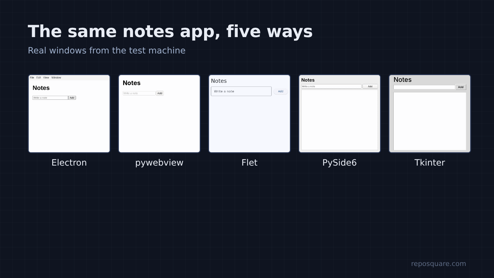 Same notes app opened in Electron, pywebview, Flet, PySide6 and Tkinter side by side