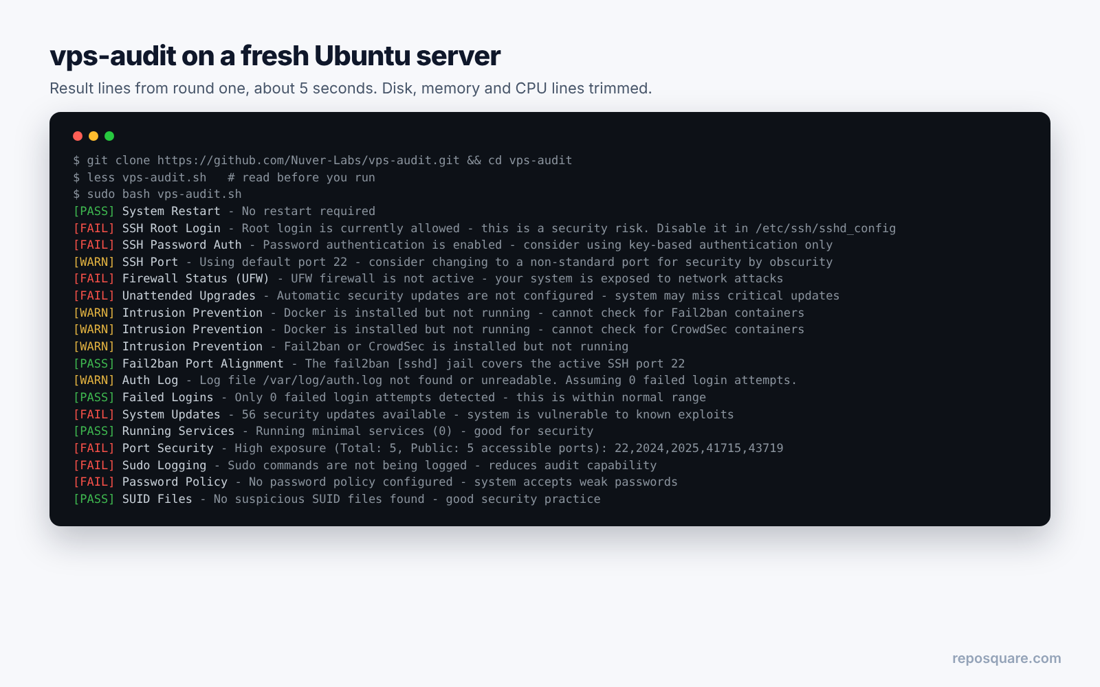 vps-audit output on a fresh Ubuntu server with PASS, WARN and FAIL lines