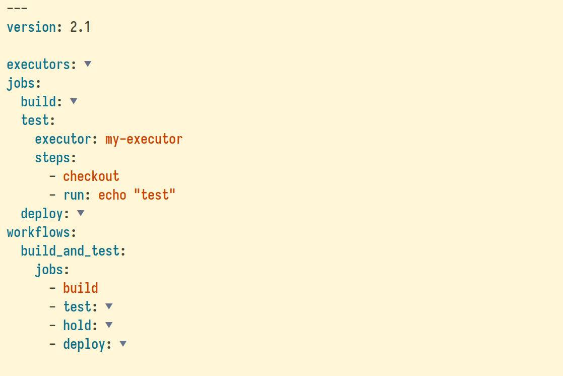 YAML outline shape: name, colon, value, indented children, list dashes.